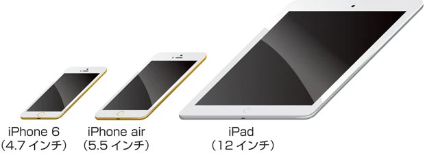 iPhone 6の4.7インチと5.5インチ以外、iPadの12インチ版が発表されると予測。「決算でiPadの実売が落ちた状況を考えるとテコ入れの必要あり」(石野)「Surface Pro 3の評判がよく、タブレットも今後大画面化が進みます。iPadも12インチになる」(山根)