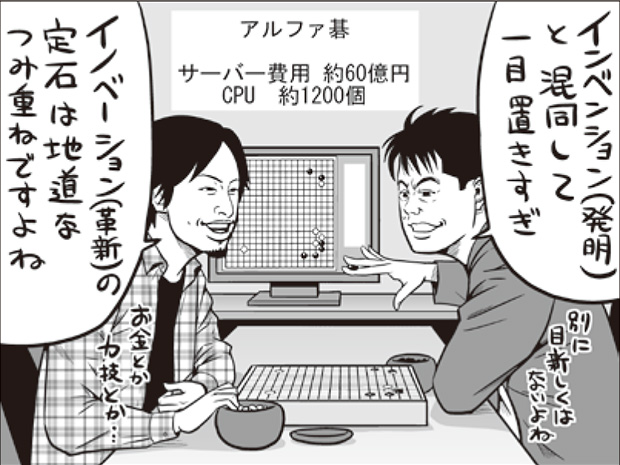 多くの人が「イノベーション」と「インベンション」を混同していると堀江氏は語る