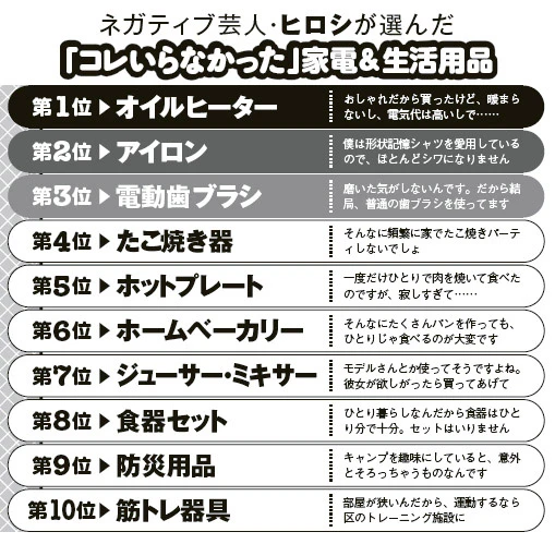  ヒロシのコレいらなかった家電＆生活用品