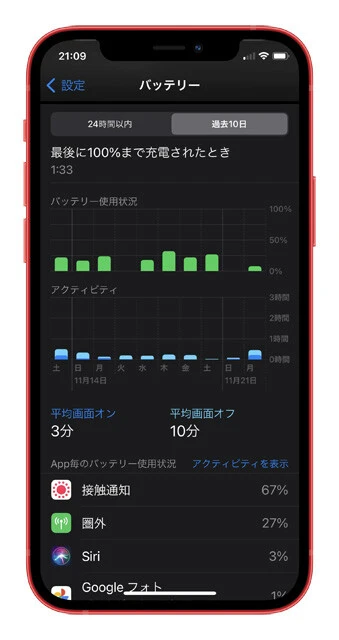 節電や劣化防止テクから交換の最適解までを超速解説！　スマホ「バッテリー性能」の新常識