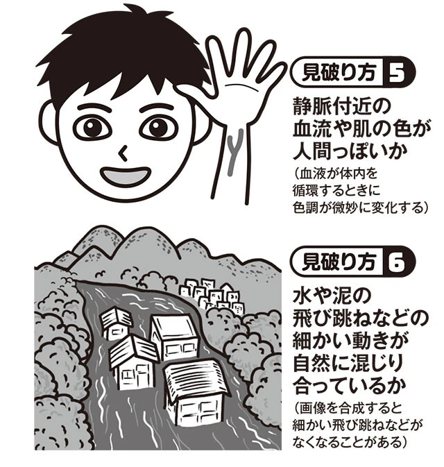 ディープフェイク画像の見破り方