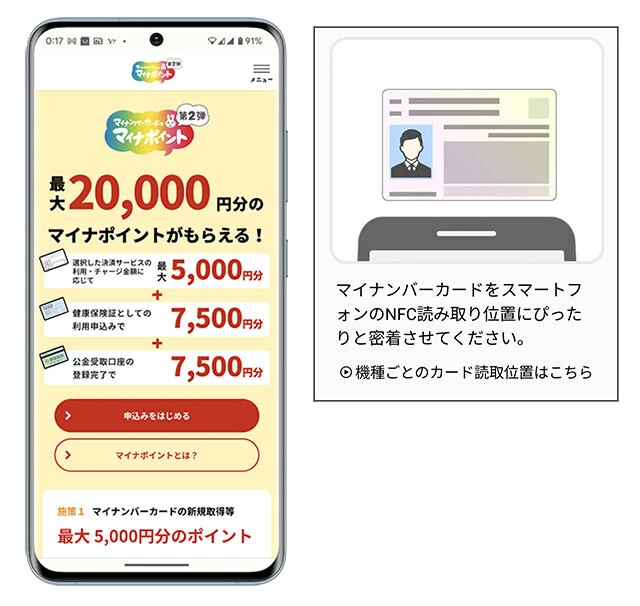 これまでスマホ上でマイナポイントや各種行政手続きを行なう場合は、スマホに物理カードをかざして認証する必要があったが、スマホにマイナカードを内蔵することでこれは不要になる