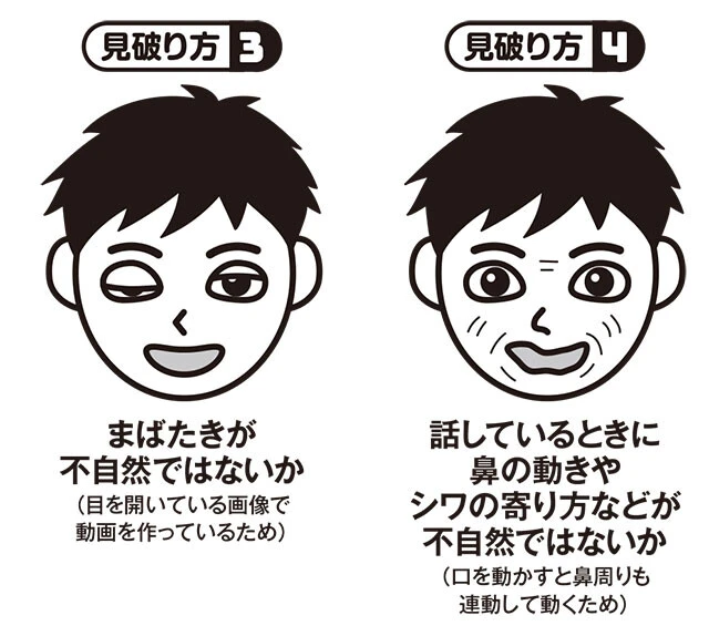 ディープフェイク画像の見破り方