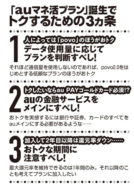 「auマネ活プラン」でトクするための3ヵ条