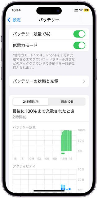 iPhoneでバッテリーの省エネ機能となるのが「低電力モード」。こちらは【設定→バッテリー→低電力モード】から設定することが可能