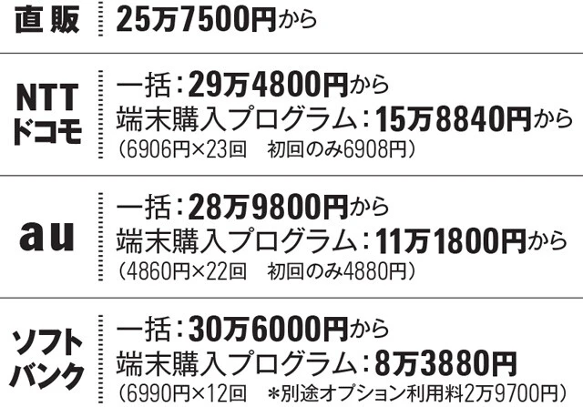 Google Pixel 9 Pro Fold