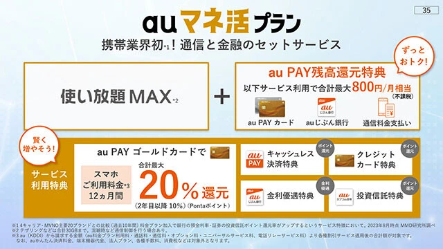 ギガ容量は無制限。例えば、au PAY ゴールドカードを利用している場合なら通信料金を1年間20％ポイント還元。au PAYの買い物は2％還元、auカブコム証券のNISA口座の積立は1年間3％ポイント還元、auじぶん銀行の金利0.33％優遇などなど、全方位でお得要素が強めのスペックとなっている