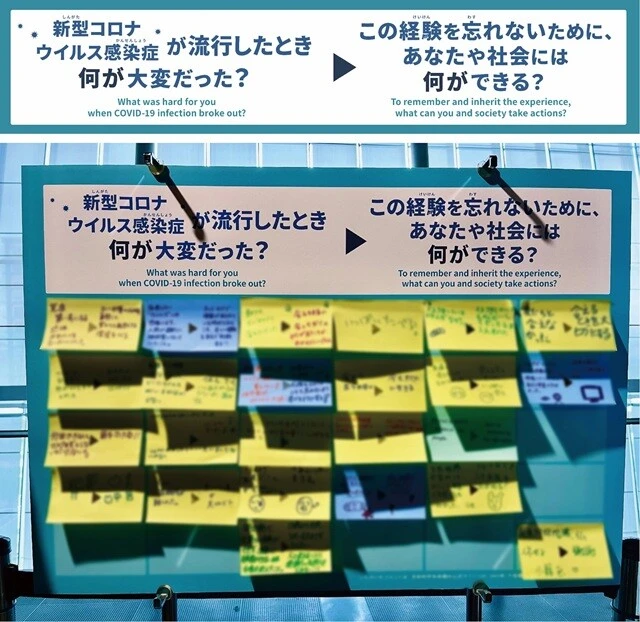 （上）日本科学未来館に掲示していただいたボードに記載した内容。これをキーワードに、来館者に当時思ったことを自由に書いてもらうためのブースを設置してもらった（提供／日本科学未来館）。（下）ある日の実際のボード。このように、たくさんの付箋紙が貼られていて、各々の想いが記されていた