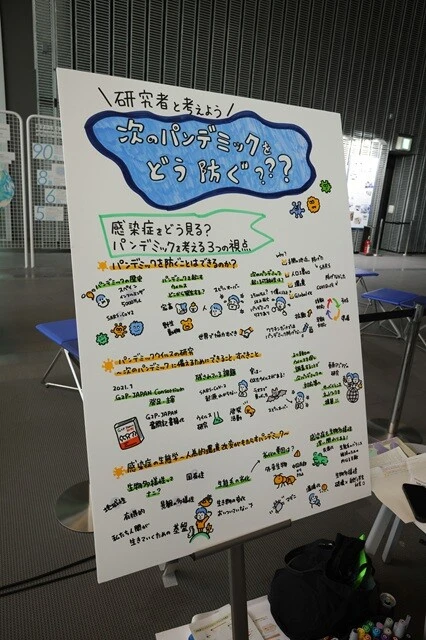 トークイベントで話し合われた内容を、その場ですぐにボードに描いてイラストとともに解説。パンデミックを考える上で重要な視点をわかりやすく伝えていた